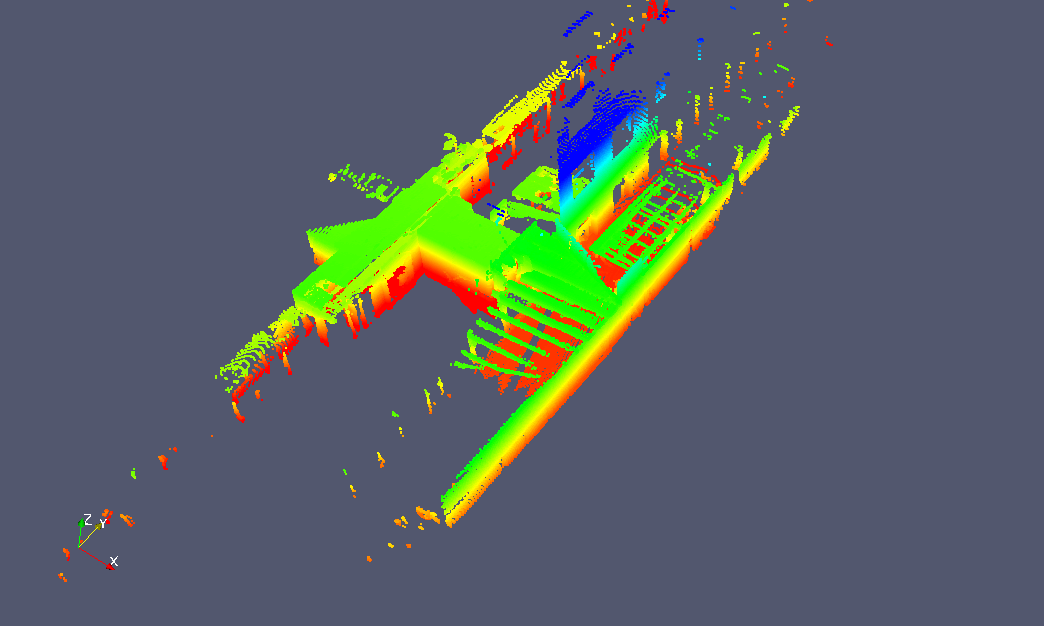 laserregistration:stairs:pointcloud_top.png