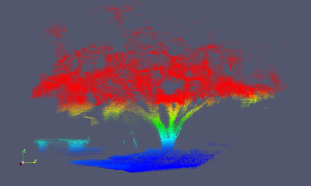 laserregistration:gazebo_summer:tree.png