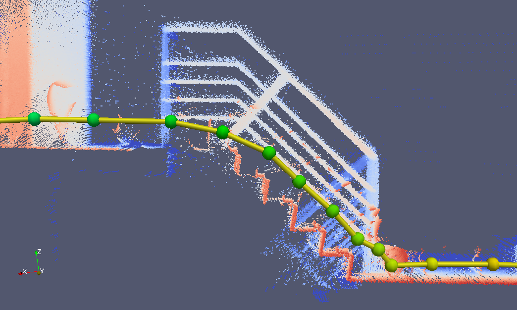 laserregistration:stairs:stairs.png